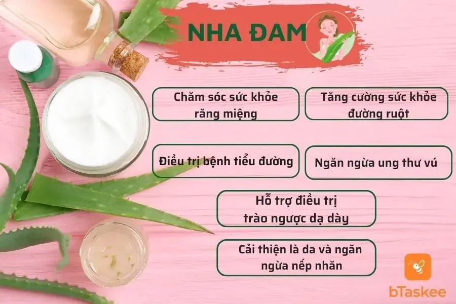 Tác dụng của nha đam