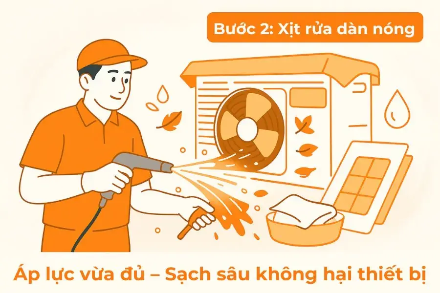 (Hình minh họa) Dùng vòi xịt áp lực xịt rửa dàn nóng điều hòa âm trần.