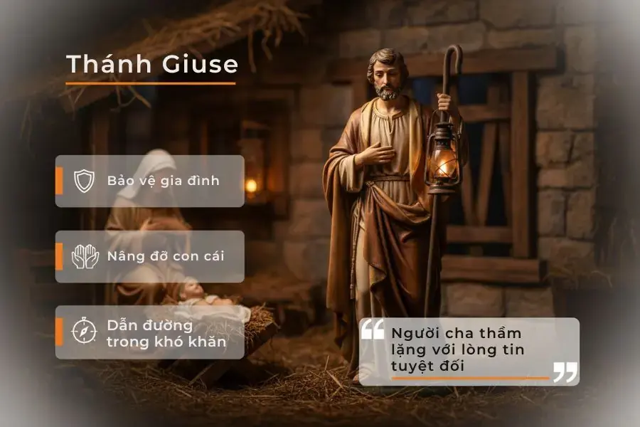 Thánh Giuse.