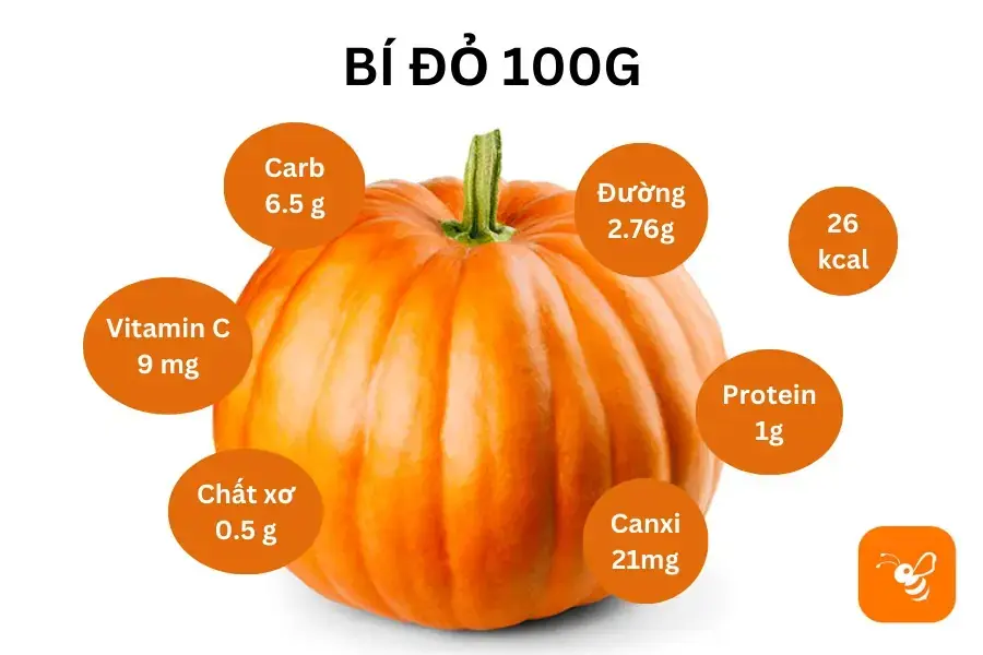 Giá trị dinh dưỡng trong 100gram bí đỏ.