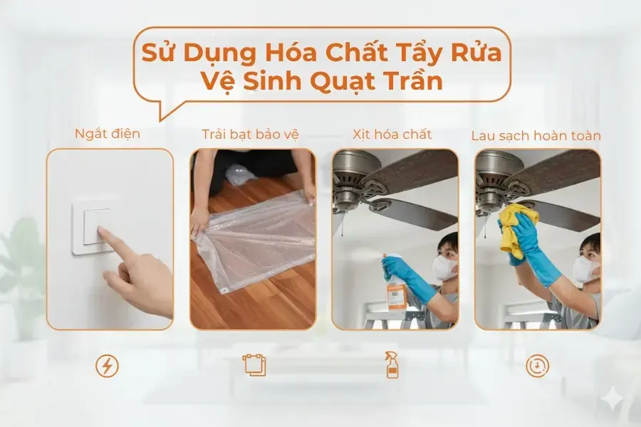 Quy trình sử dụng hóa chất để vệ sinh quạt trần.