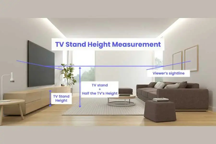 Xác định vị trí cho kệ tivi