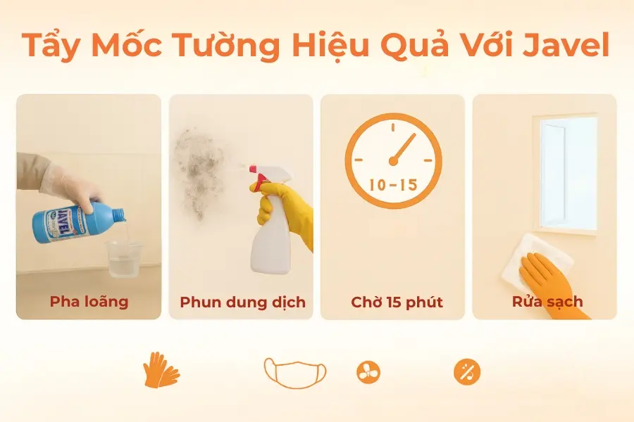 Cách tẩy mốc tường với thuốc tẩy javel.