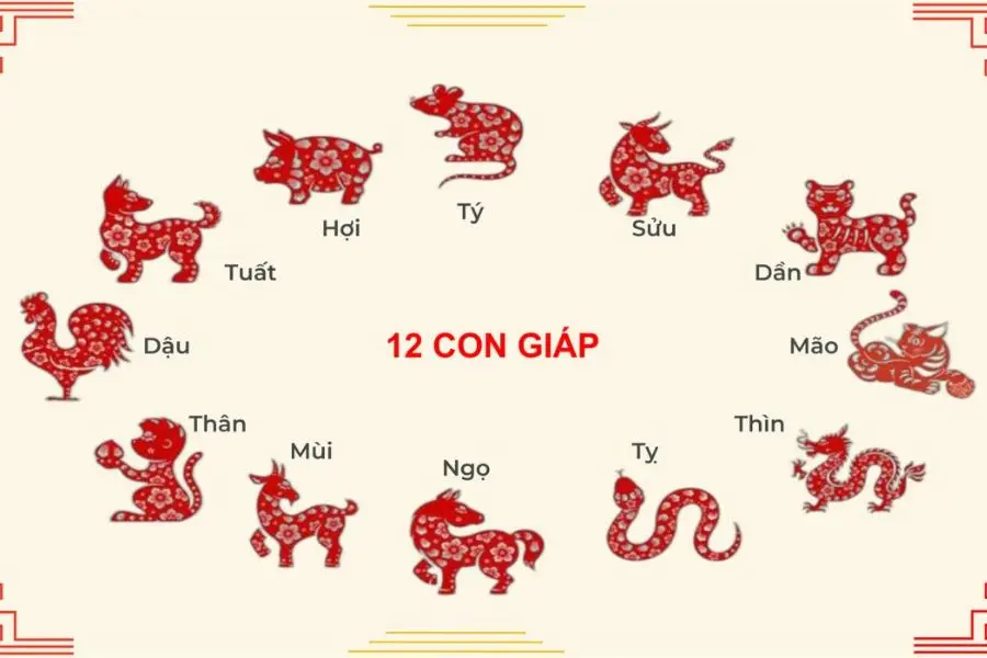 Chọn ngày phù hợp với tuổi của gia chủ.