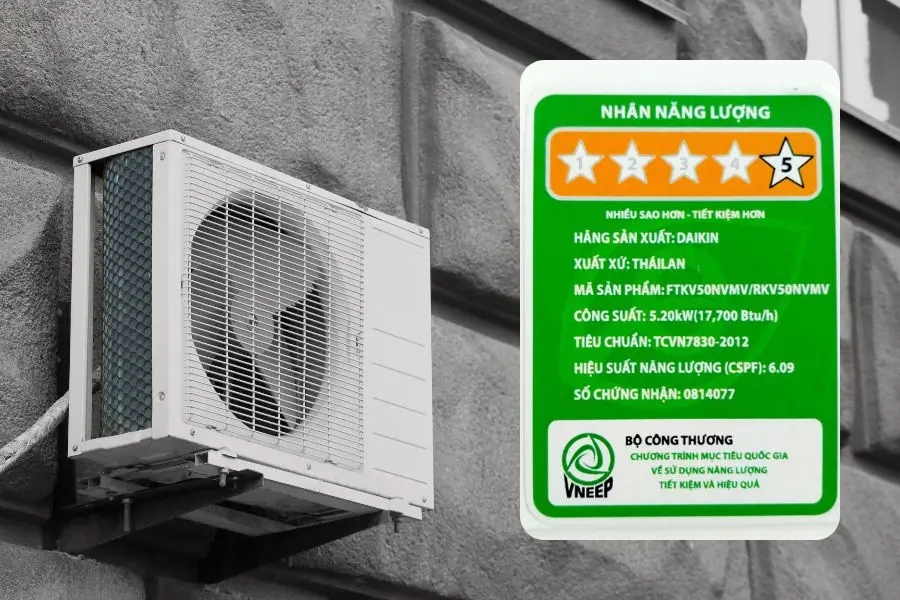 Định nghĩa hiệu suất năng lượng