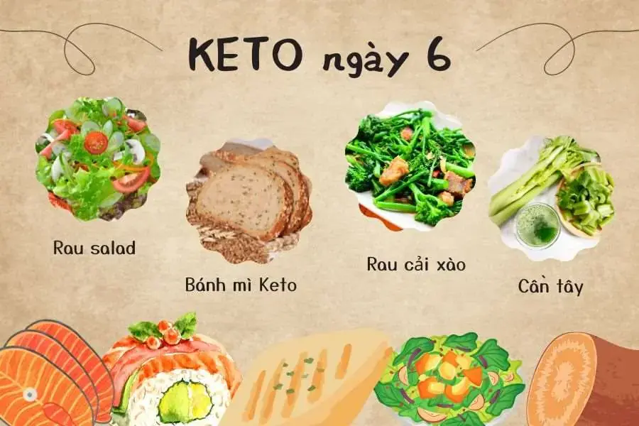 Gợi ý thực đơn giảm cân Keto cho ngày thứ 6