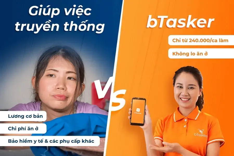 So sánh chi phí giữa giúp việc theo giờ và giúp việc ở lại dài hạn cho thấy sự khác biệt rõ rệt. 