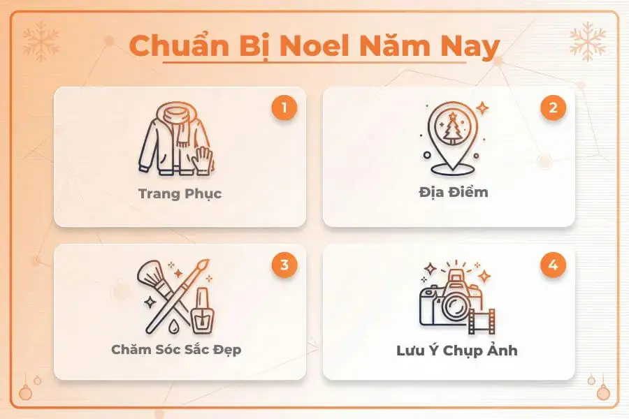 Lựa chọn trang phục layer giữ ấm và ưu tiên các địa điểm vui chơi trongnhà làgiải pháp an toàn cho đêm Noel.