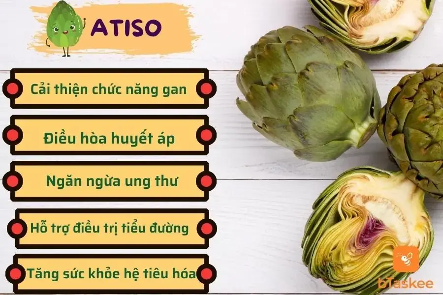 Một số công dụng của bông atiso