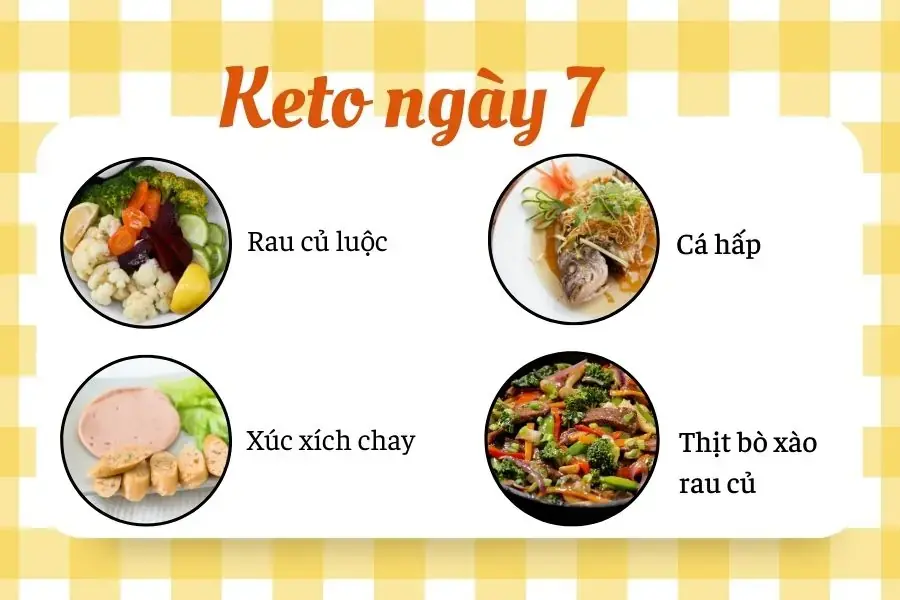 Lên thực đơn Keto cho ngày thứ 7