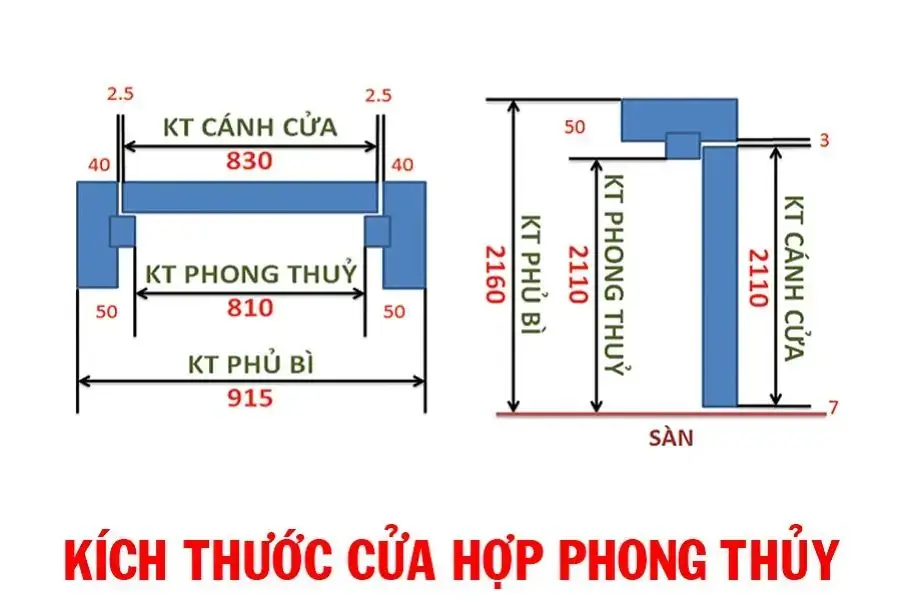 Cách tính số đo cửa sổ hợp phong thủy