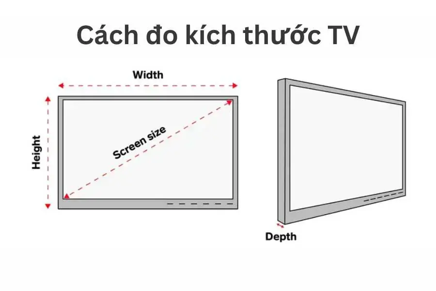 Cách đo kích thước tivi