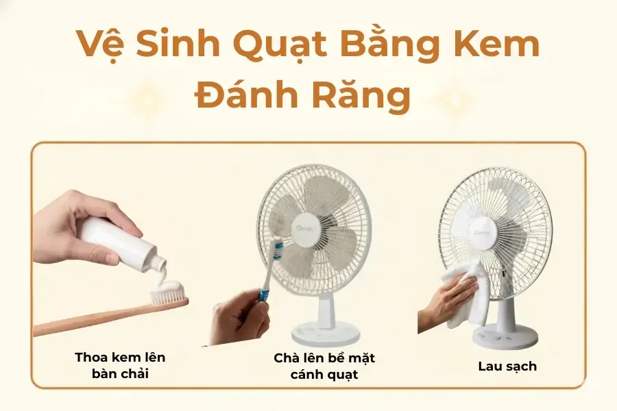 Cách vệ sinh quạt bằng kem đánh răng (hình minh họa).
