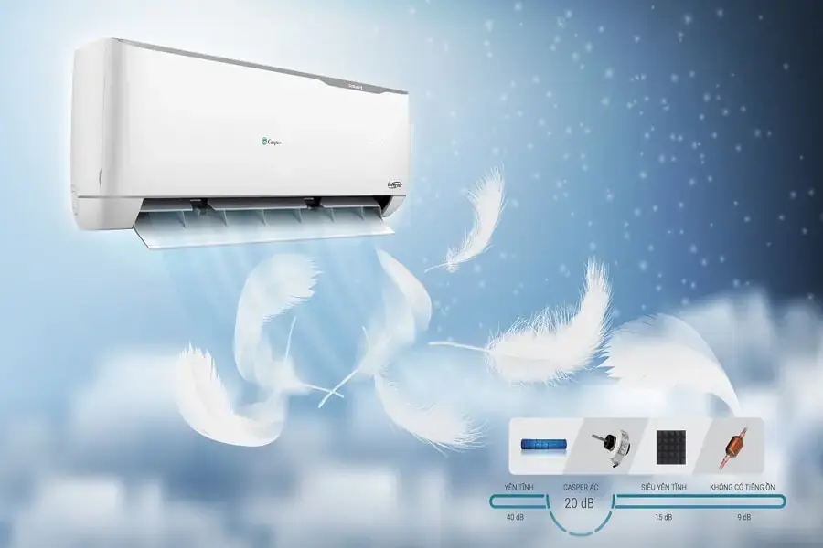 Máy lạnh Inverter hoạt động được nhẹ nhàng và êm ái hơn rất nhiều (Hình ảnh: Đông Sapa)