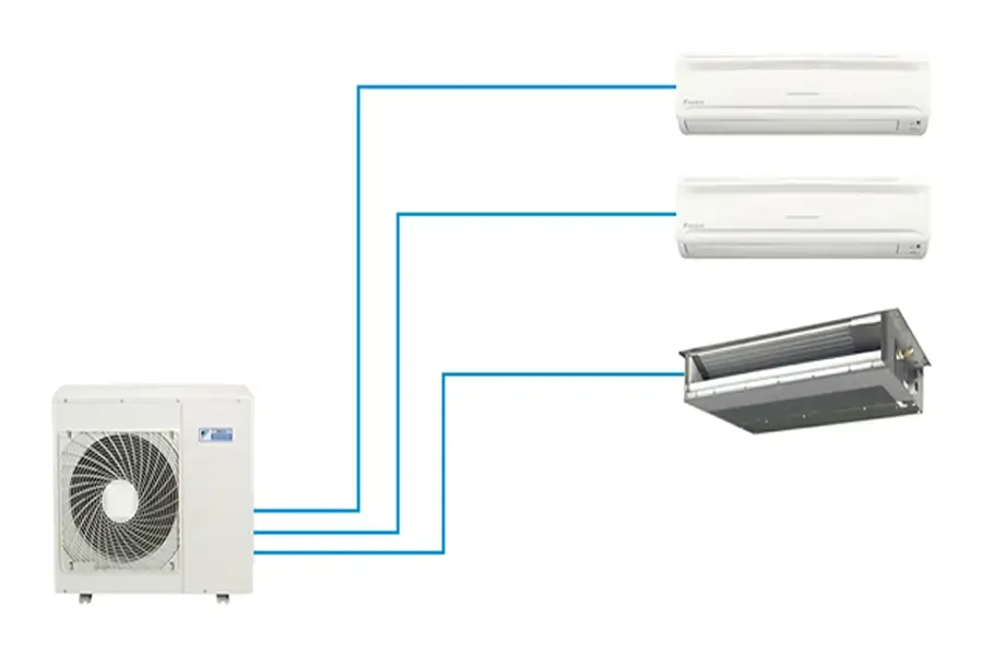 Máy lạnh multi có thể kết nối 1 dàn nóng với nhiều dàn lạnh (nguồn: vietnamnet.vn)