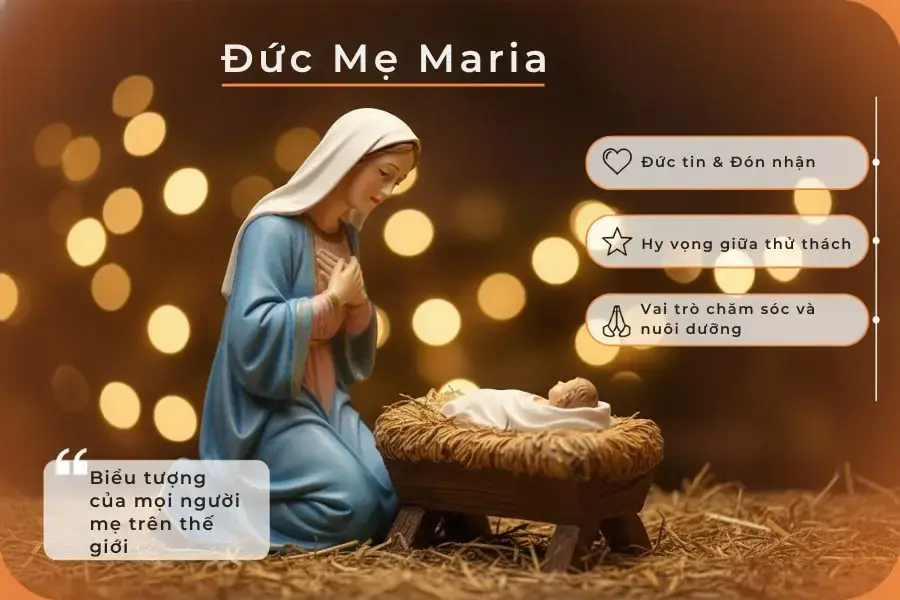 Đức Mẹ Maria trong hang đá.