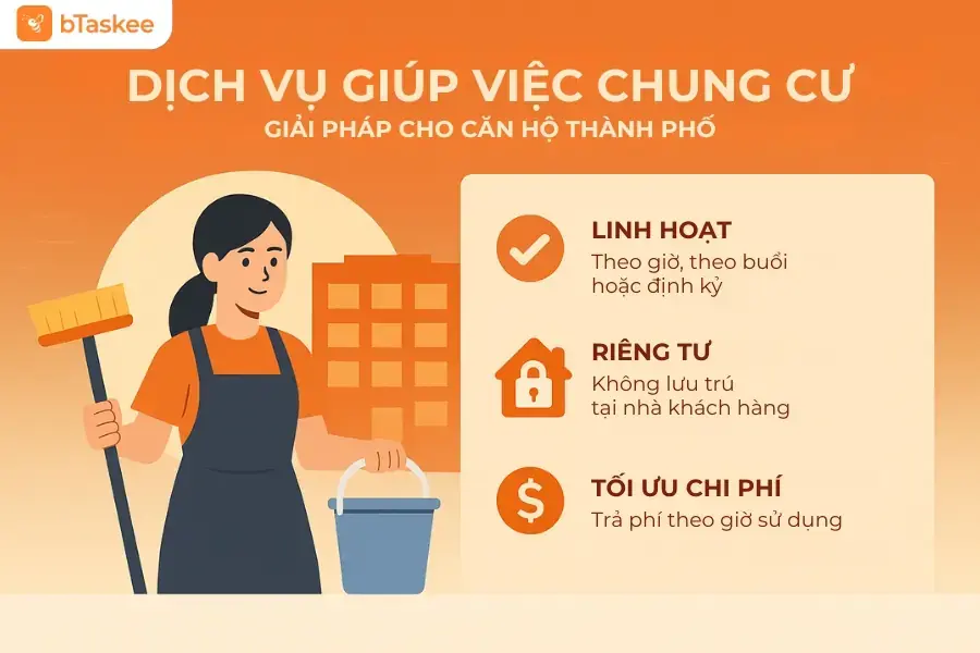 Giúp việc theo giờ là lựa chọn tối ưu, phù hợp với nhịp sống hiện đại của các gia đình sinh sống tại chung cư. 