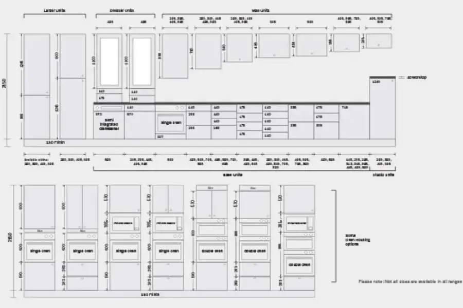 Nên áp dụng cách tính tủ bếp trước khi tiến hành thi công