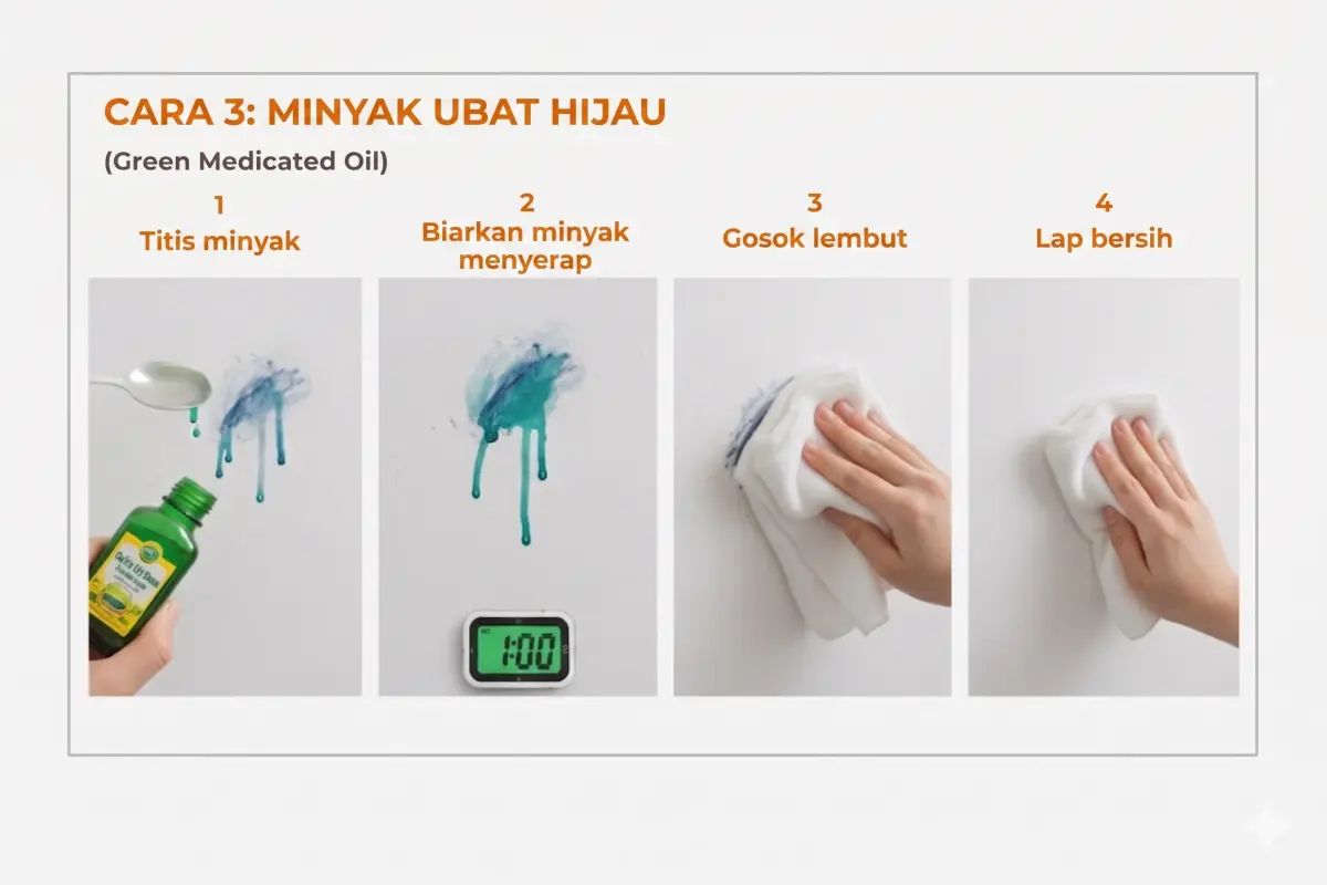 Minyak angin hijau berkesan kuat untuk menanggalkan kotoran berasaskan minyak.