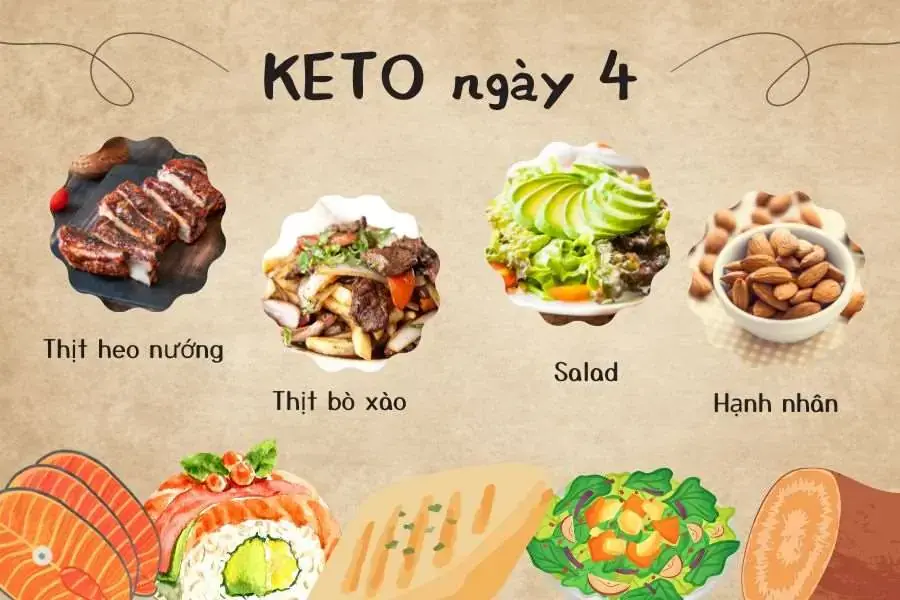 Thực đơn Keto ngày thứ 4 lành mạnh, khoa học