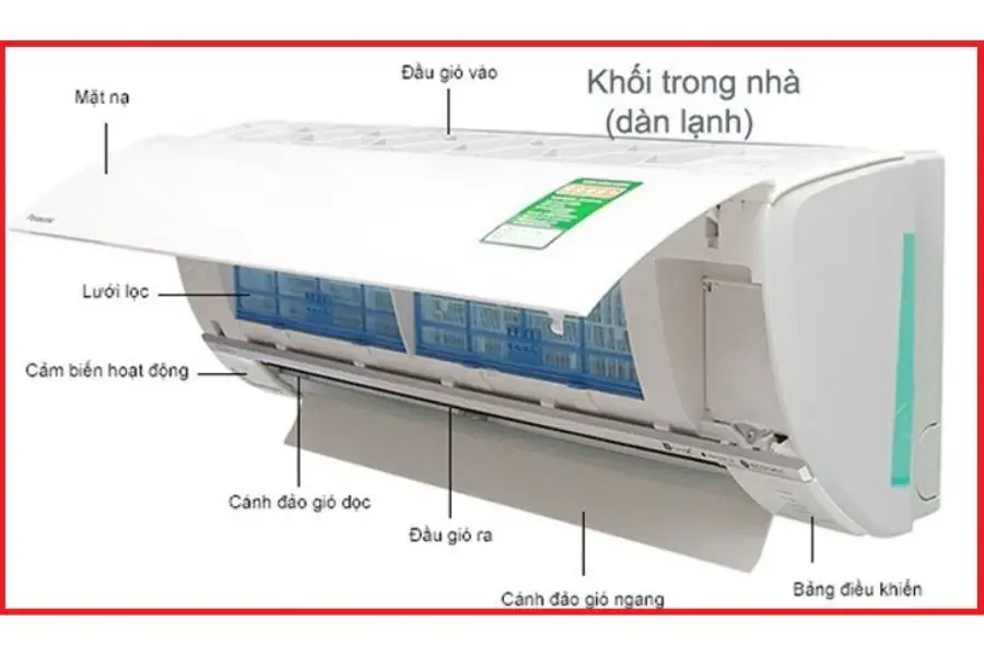 Cấu tạo của dàn lạnh máy lạnh