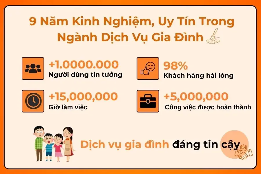 Thương hiệu bTaskee uy tín 9 năm.