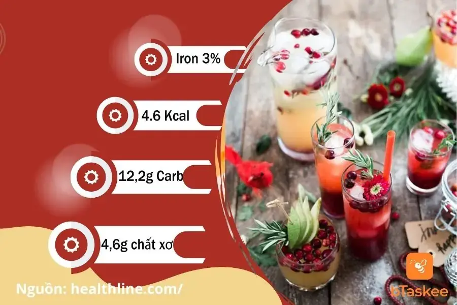 Thành phần dinh dưỡng trong nam việt quất