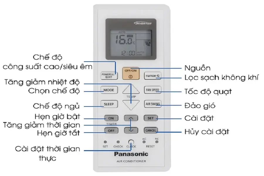 Nhấn nút CANCEL để tắt chế độ hẹn giờ máy lạnh Panasonic (Hình ảnh: Viecquanhday)