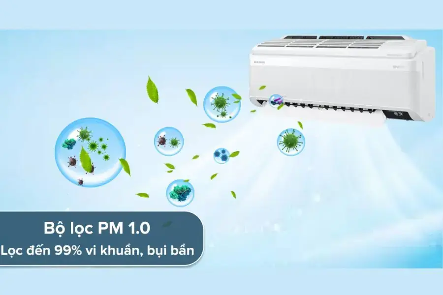 Công nghệ lọc bụi mịn PM 1.0 của điều hòa LG