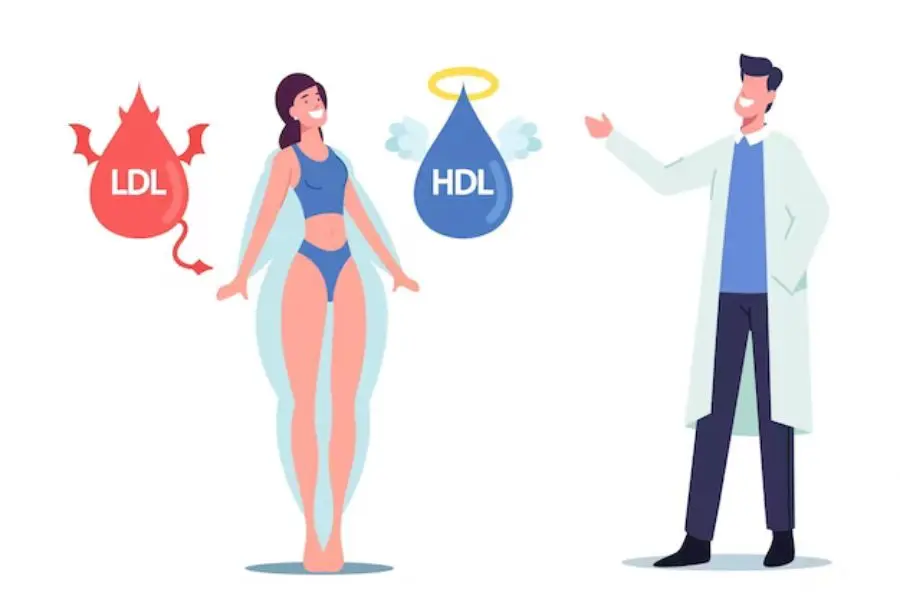 Protein có tác dụng cân bằng độ PH trong cơ thể.