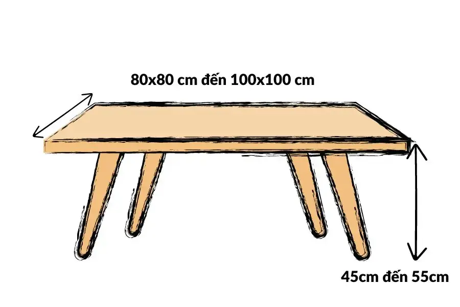 Kích thước bàn vuông sử dụng nhiều nhất có chiều rộng và chiều dài từ 80cm - 100cm