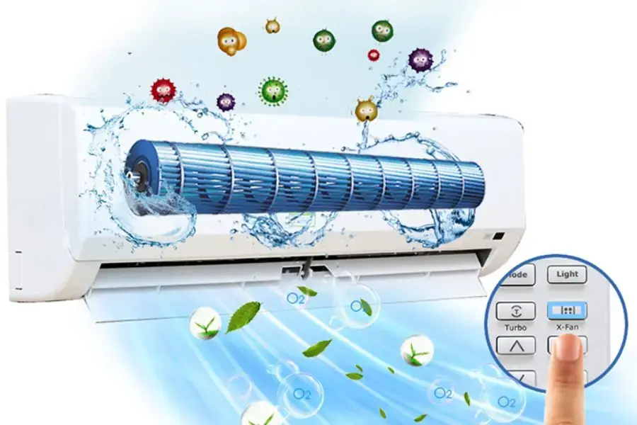 Máy lạnh LG sử dụng công nghệ tự động làm sạch