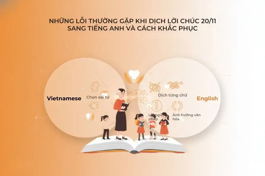 Hãy lưu ý khi dịch những câu chúc 20/11 tiếng Anh.