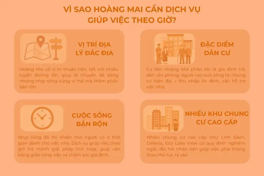 Lý do quận Hoàng Mai cần dịch vụ giúp việc theo giờ.