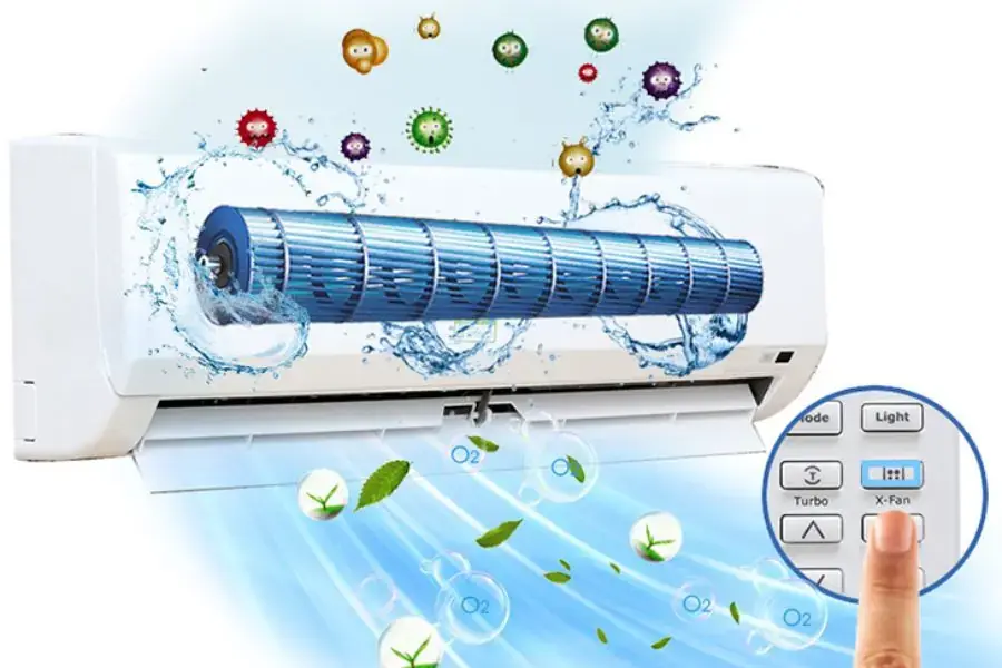Điều hòa Midea được tích hợp tính năng tự làm sạch thông minh