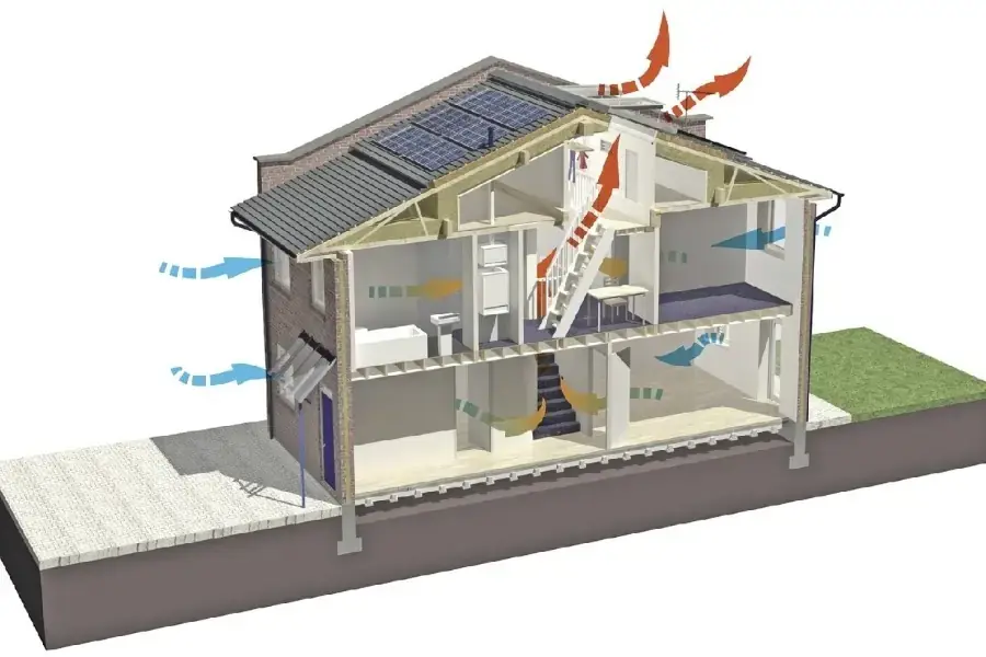 Thông gió giúp trao đổi các luồng khí bên trong và ngoài không gian sống