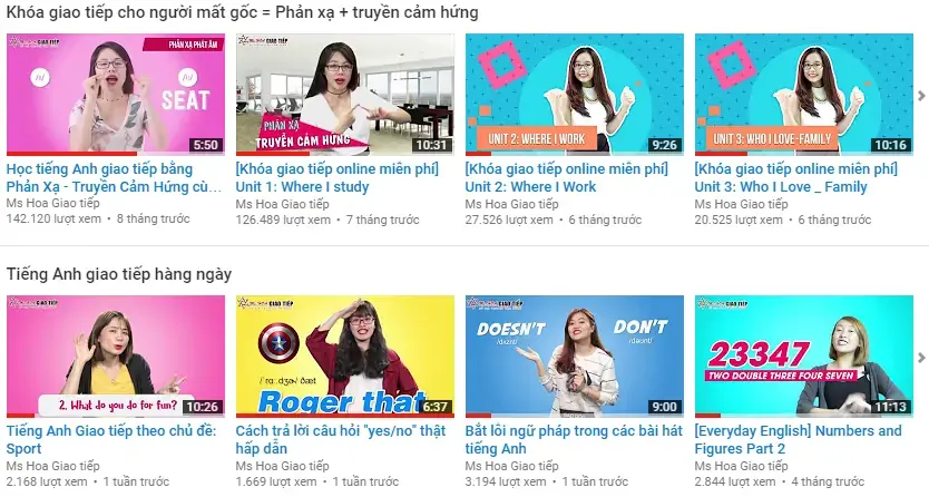 học tiếng Anh