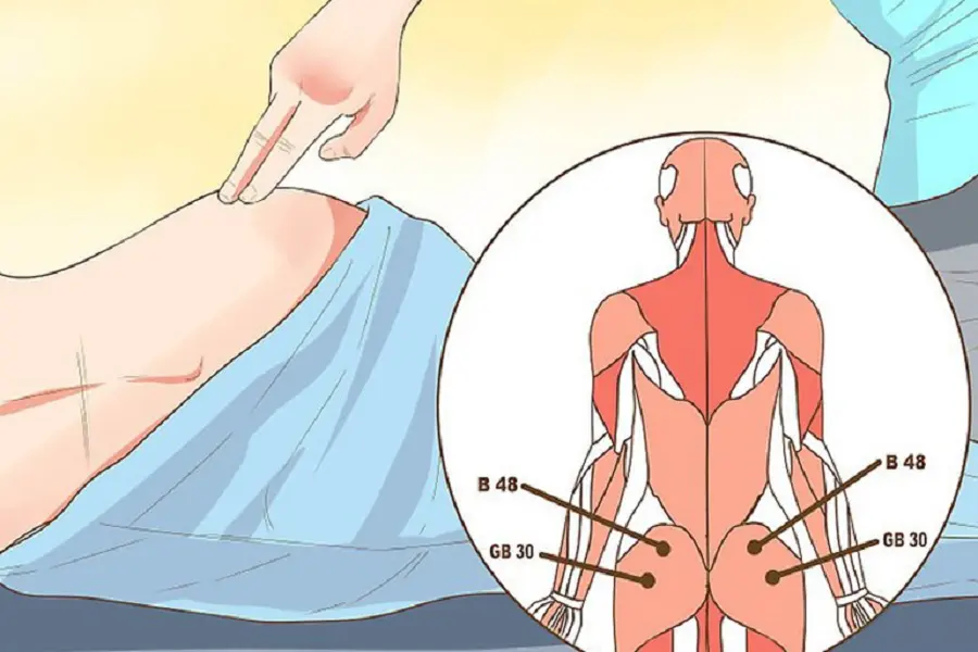 Trị đau lưng bằng bấm huyệt đã có từ lâu