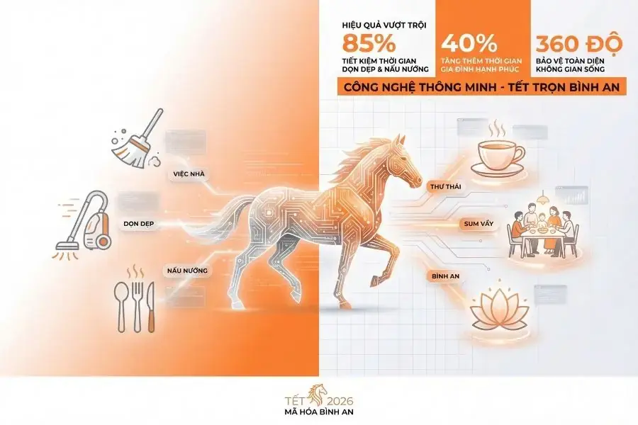 Chiến dịch Mã hóa bình an mang nhiều tầng ý nghĩa.