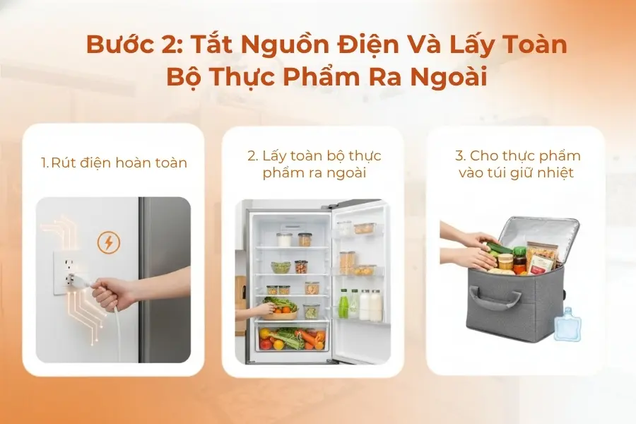 Tắt nguồn điện và lấy toàn bộ thực phẩm trong tủ lạnh ra ngoài.