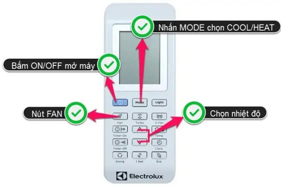 Tốc độ quay của quạt không được hiển thị trên điều khiển điều hòa Electrolux nếu đang chọn tốc độ quay là Auto.