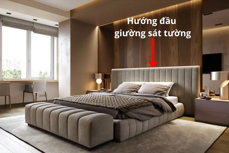 hướng đầu giương hợp phong thuỷ phòng ngủ