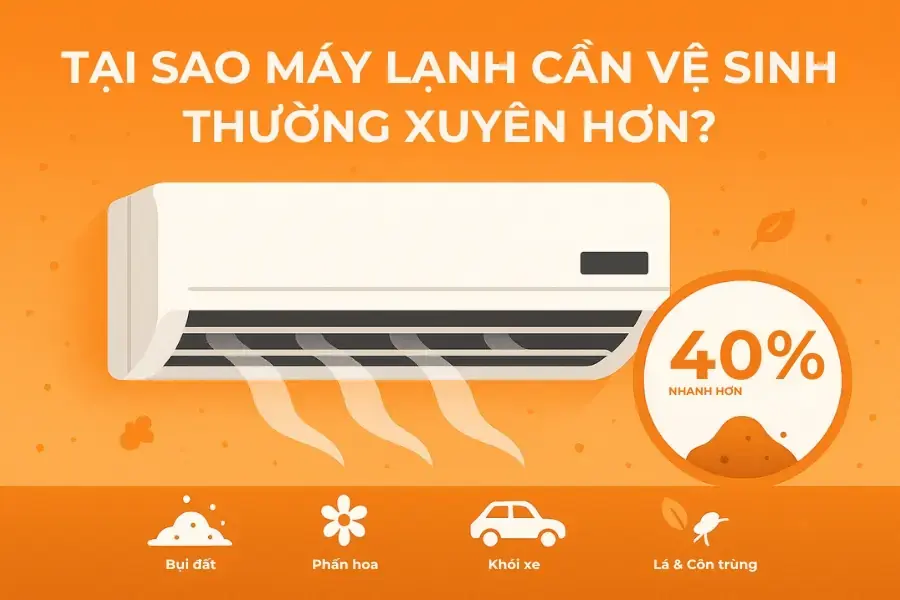Máy lạnh tại Củ Chi nên được vệ sinh 3-4 tháng một lần.
