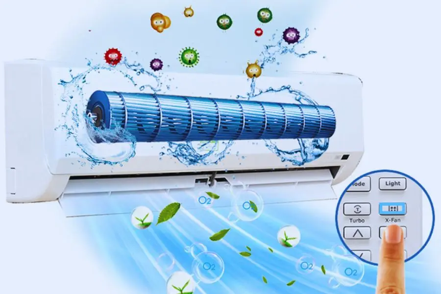 Chức năng tự làm sạch máy lạnh giúp loại bỏ bụi bẩn nhờ hoạt động của cánh quạt trên dàn lạnh.