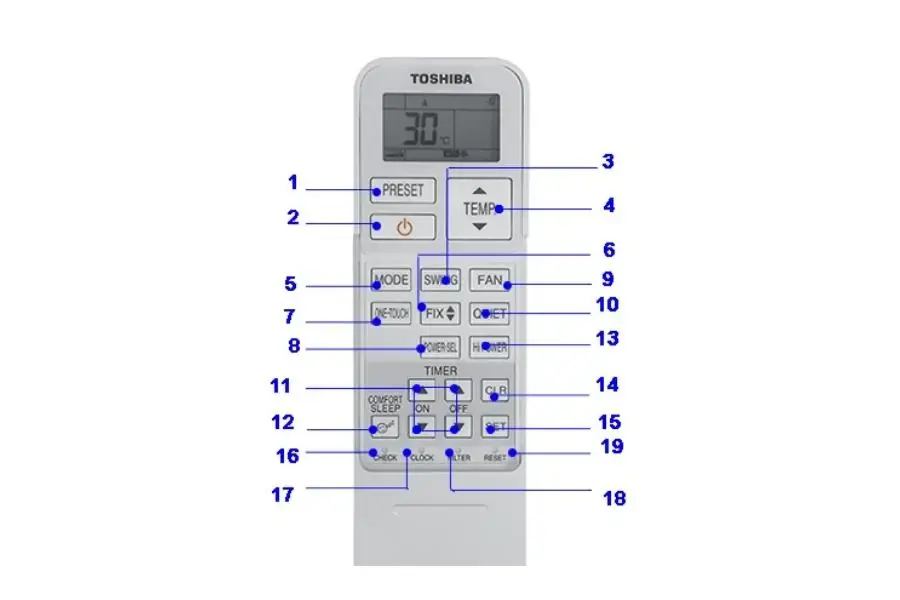 Cách hẹn giờ máy lạnh Toshiba đơn giản (Hình ảnh: Beforward)