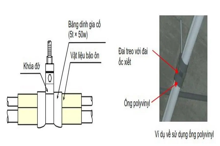 Các bước bọc ống bảo ôn khóa đỡ