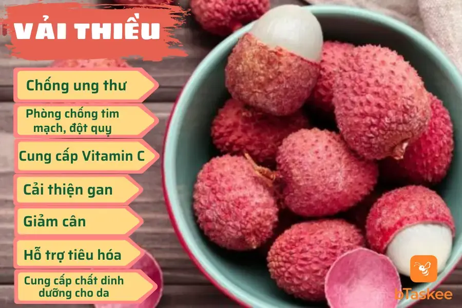 7 công dụng của vải thiều
