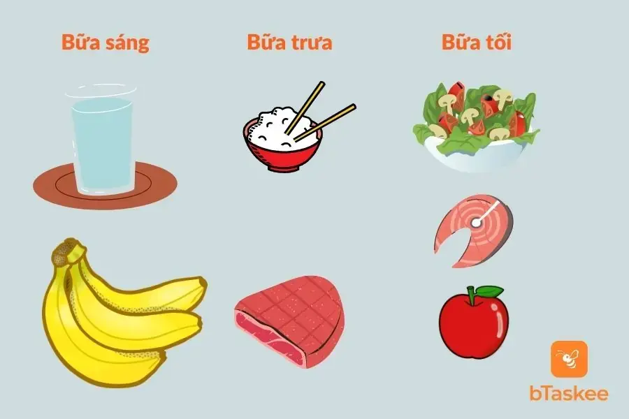 Gợi ý thực đơn giảm cân trong 2 tuần từ chuối