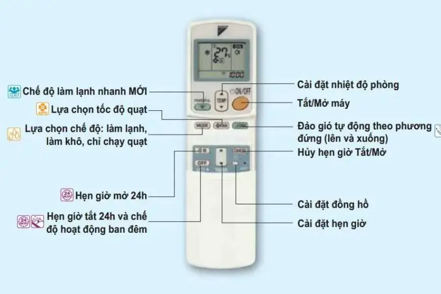 Điều hòa Daikin đời cũ thường có ít phím tính năng và công dụng hơn.