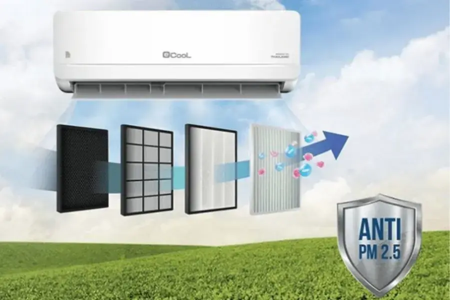 Máy lạnh Ecool được trang bị tấm lọc bụi PM 2.5 tiên tiến nhất hiện nay
